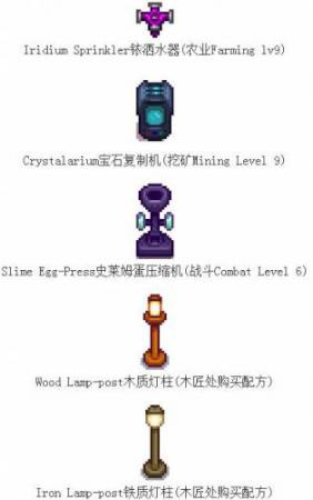 星露谷物语电池组怎么获得，星露谷物语电池组作用插图1
