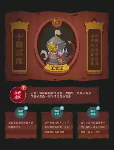 咸鱼君王刷图阵容搭配(咸鱼之王最强推图阵容)插图3