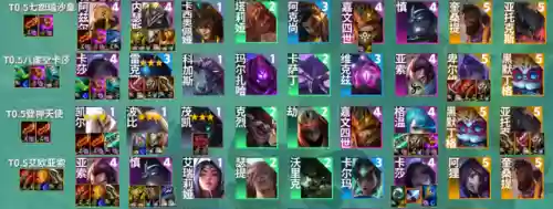 法师相关阵容搭配表图片(法师和谁配合最强)插图18