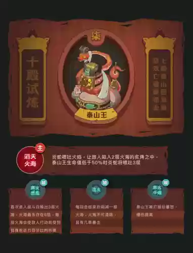 咸鱼君王刷图阵容搭配(咸鱼之王最强推图阵容)插图6