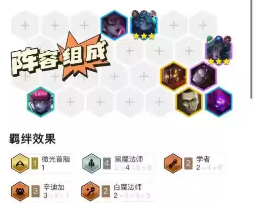 黑白魔法阵容推荐搭配(魔法无敌最强阵容)插图1