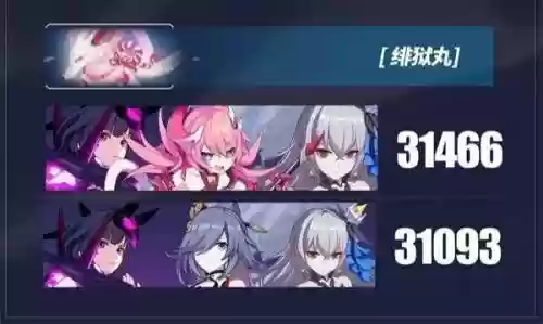 崩坏三理鸭阵容搭配(崩坏三目前最强阵容)插图5