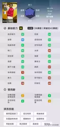 实况巴蒂斯图塔搭配什么阵容(实况8巴蒂斯图塔数据)插图2