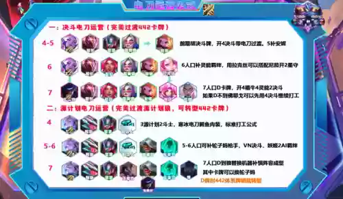 最强决斗船长阵容搭配推荐(海贼王手游最强阵容搭配)插图6