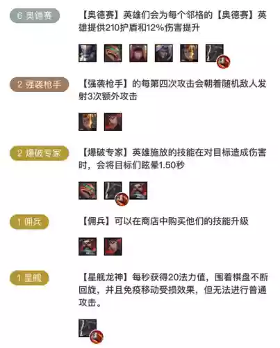 虚空女武神阵容搭配攻略(虚空女皇最新出装顺序)插图9