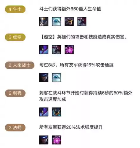 虚空女武神阵容搭配攻略(虚空女皇最新出装顺序)插图5