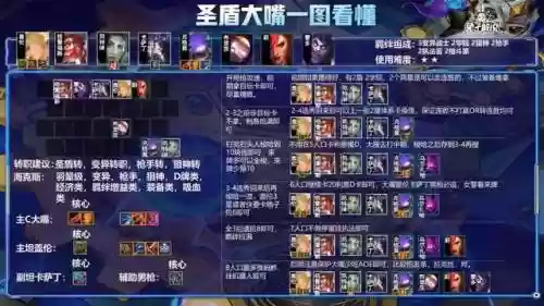 金铲铲下棋阵容搭配(金铲铲)插图12