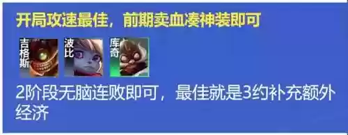 克制4挑战的阵容搭配(推荐一些克制回血的阵容)插图6