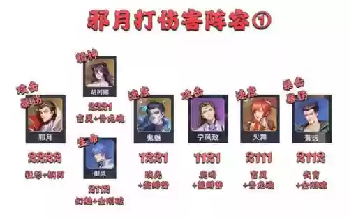 二队飞刃阵容搭配(蜀盾最强阵容搭配)插图3