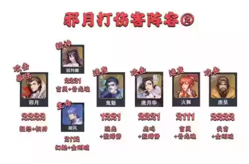二队飞刃阵容搭配(蜀盾最强阵容搭配)插图4