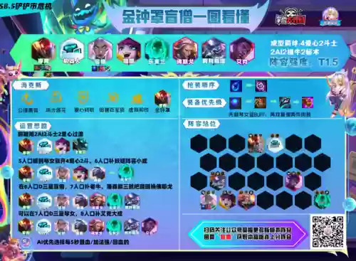 最强决斗船长阵容搭配推荐(海贼王手游最强阵容搭配)插图29