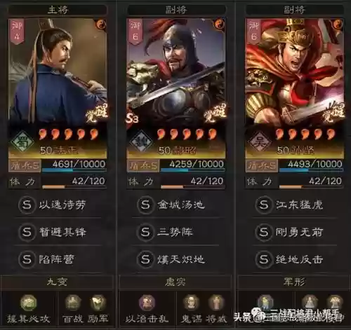 陆逊孙坚怎么搭配阵容(孙坚搭配阵容及战法)插图1