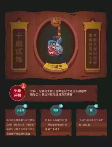 咸鱼君王刷图阵容搭配(咸鱼之王最强推图阵容)插图5