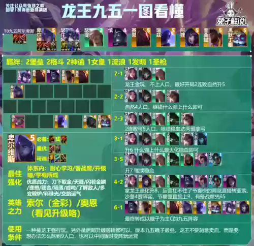 法师相关阵容搭配表图片(法师和谁配合最强)插图12