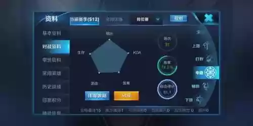 英雄联盟中路搭配阵容最新(lol下路组合搭配)插图1