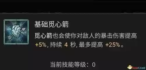 暗黑游侠阵容搭配图表大全(云顶之弈阵容搭配图表)插图17