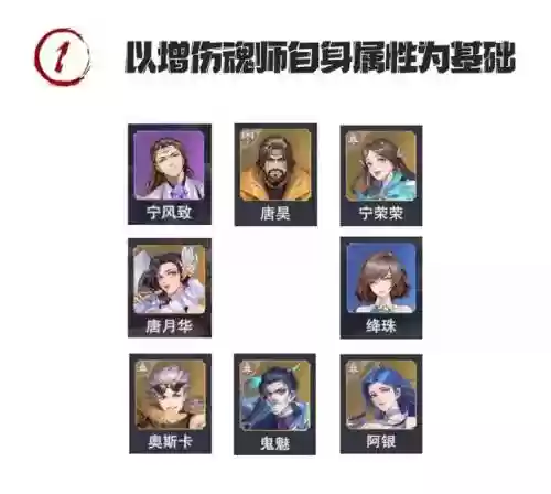 对决双唐阵容怎么搭配(王双最强阵容推荐)插图5