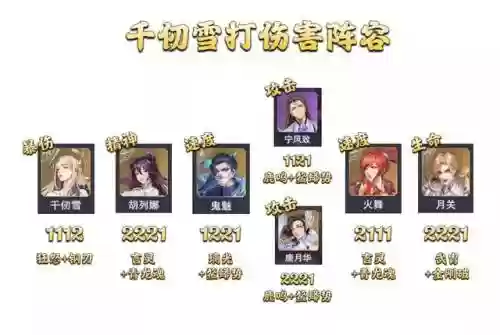 二队飞刃阵容搭配(蜀盾最强阵容搭配)插图10