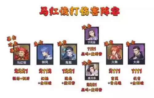 二队飞刃阵容搭配(蜀盾最强阵容搭配)插图9
