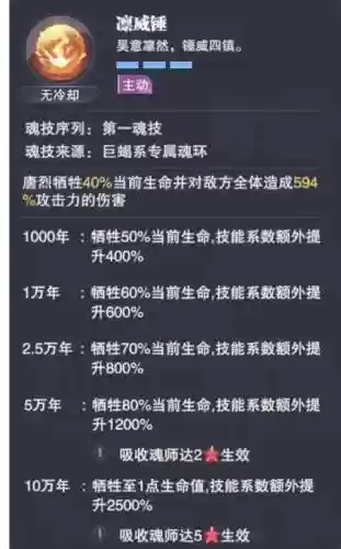 烈阳斗罗阵容搭配图(斗罗大陆火凤凰阵容搭配)插图4
