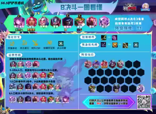 最强决斗船长阵容搭配推荐(海贼王手游最强阵容搭配)插图11