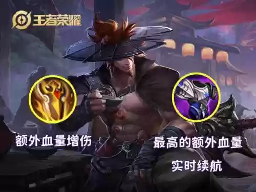 王者要有什么阵容装备搭配(王者模拟战最新阵容推荐)插图5