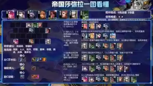 金铲铲下棋阵容搭配(金铲铲)插图8