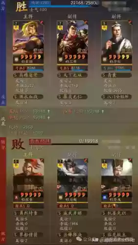 吕布华佗阵容战法怎么搭配(三国志战略版吕布华佗)插图3