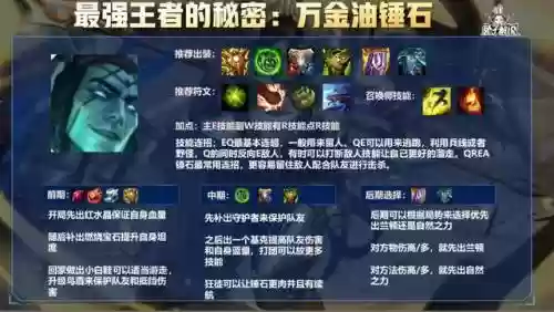 鳄鱼手游阵容搭配推荐(大力鳄技能搭配)插图9