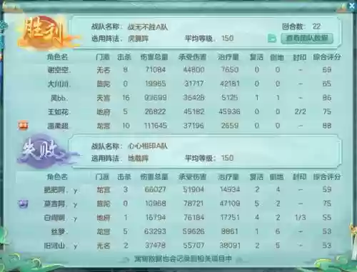 原神武心对决阵容搭配(原神最强阵容)插图8
