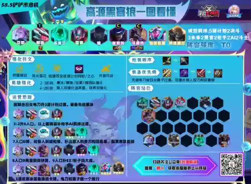 最强决斗船长阵容搭配推荐(海贼王手游最强阵容搭配)插图7