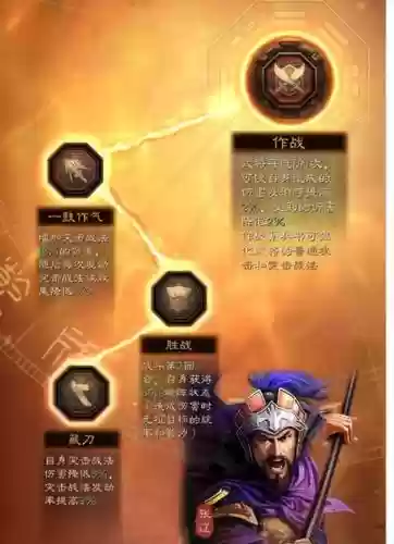 战法异常流搭配什么阵容(交错战线最强阵容推荐)插图1