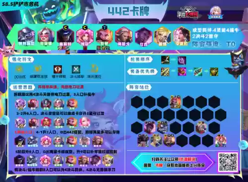 最强决斗船长阵容搭配推荐(海贼王手游最强阵容搭配)插图3