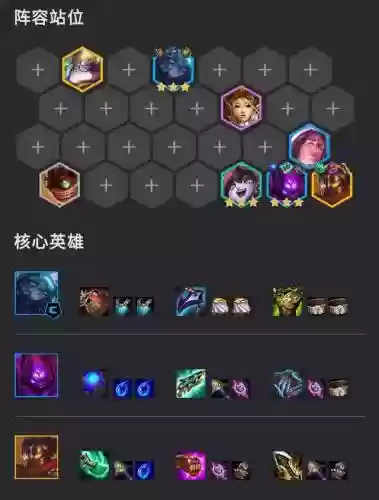 金城城之战的阵容搭配(攻城天下后期最强阵容)插图1