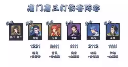 二队飞刃阵容搭配(蜀盾最强阵容搭配)插图7