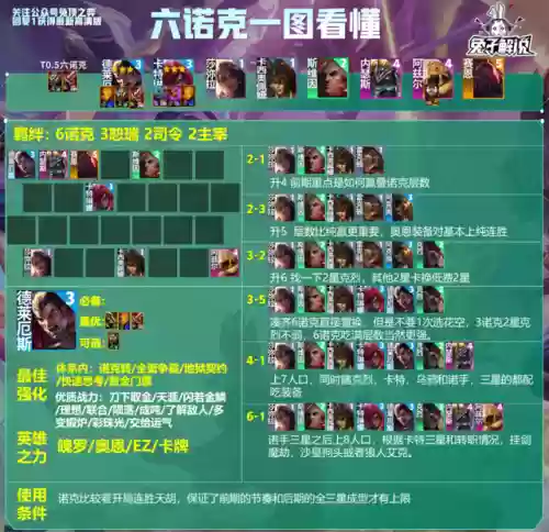 法师相关阵容搭配表图片(法师和谁配合最强)插图14