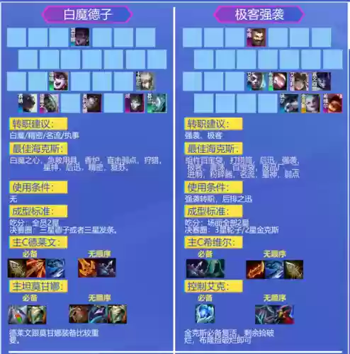 克制4挑战的阵容搭配(推荐一些克制回血的阵容)插图5