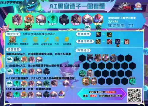 最强决斗船长阵容搭配推荐(海贼王手游最强阵容搭配)插图19