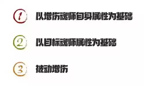 对决双唐阵容怎么搭配(王双最强阵容推荐)插图3
