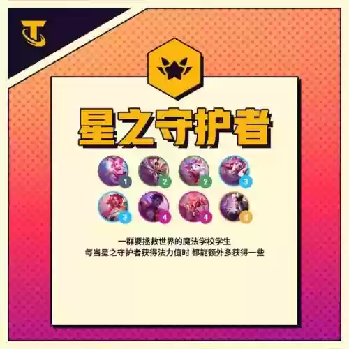机甲羁绊都有哪些阵容搭配(羁绊战场最佳阵容)插图12