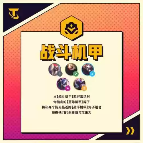 机甲羁绊都有哪些阵容搭配(羁绊战场最佳阵容)插图27