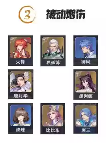 对决双唐阵容怎么搭配(王双最强阵容推荐)插图9