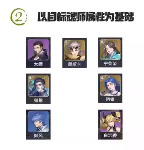 对决双唐阵容怎么搭配(王双最强阵容推荐)插图7