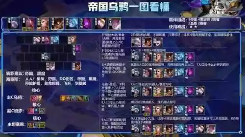 金铲铲下棋阵容搭配(金铲铲)插图9