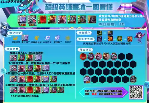 最强决斗船长阵容搭配推荐(海贼王手游最强阵容搭配)插图32
