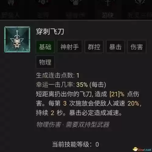 暗黑游侠阵容搭配图表大全(云顶之弈阵容搭配图表)插图11