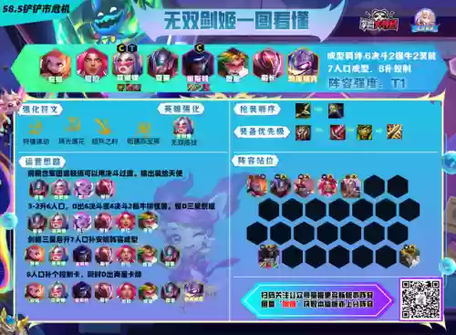 最强决斗船长阵容搭配推荐(海贼王手游最强阵容搭配)插图26