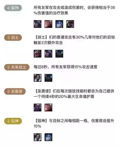 虚空女武神阵容搭配攻略(虚空女皇最新出装顺序)插图13
