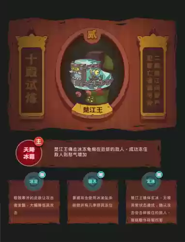 咸鱼君王刷图阵容搭配(咸鱼之王最强推图阵容)插图1