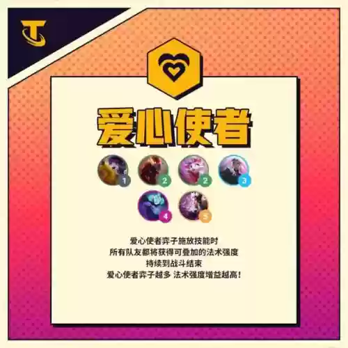 机甲羁绊都有哪些阵容搭配(羁绊战场最佳阵容)插图16